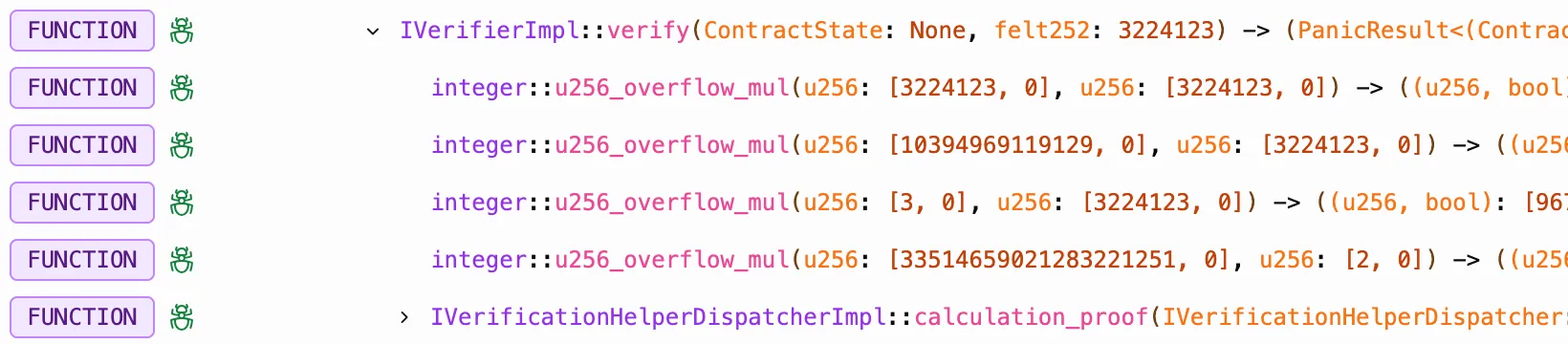 Verify Function calls